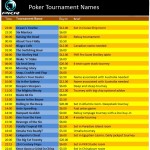 PKR - Tournament Names